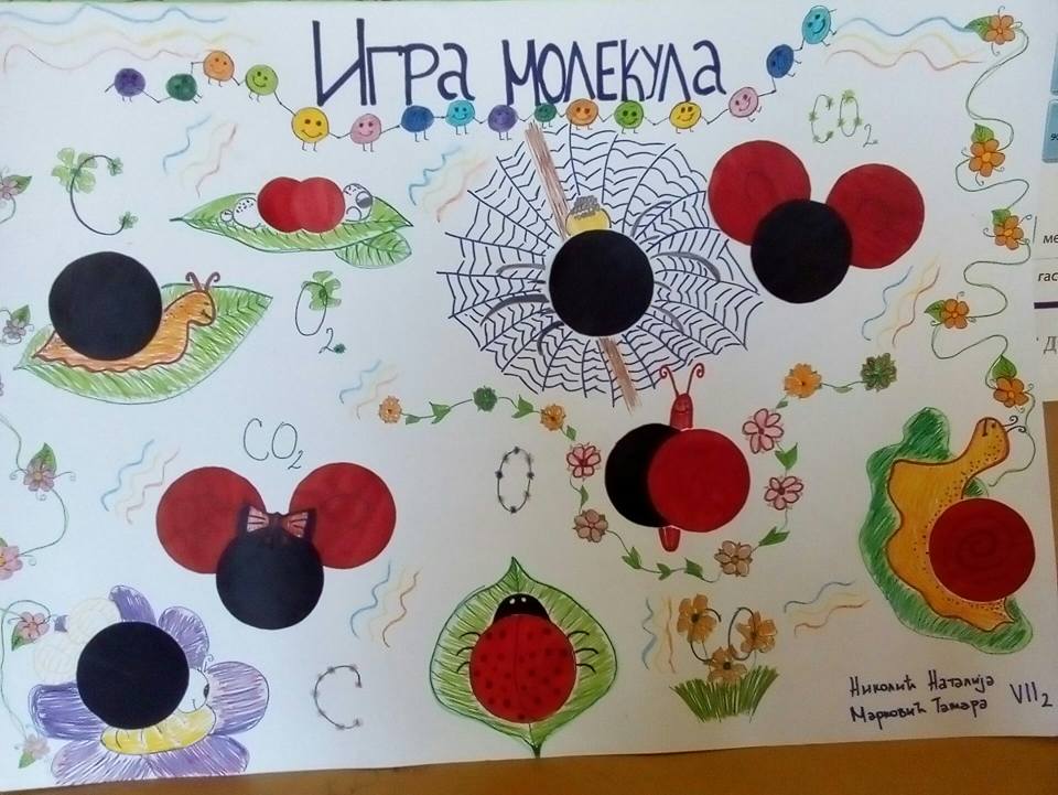 igra-molekula